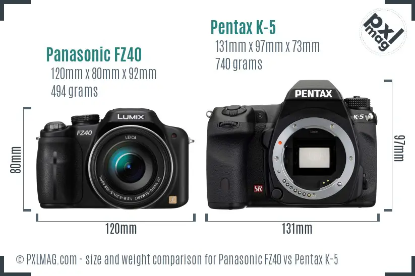 Panasonic FZ40 vs Pentax K-5 size comparison