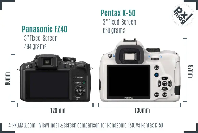 Panasonic FZ40 vs Pentax K-50 Screen and Viewfinder comparison