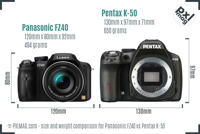 Panasonic FZ40 vs Pentax K-50 size comparison
