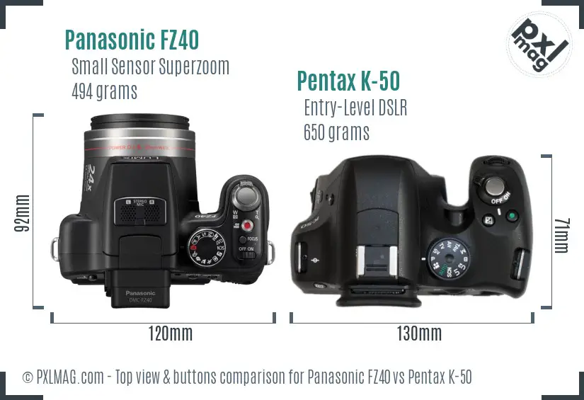 Panasonic FZ40 vs Pentax K-50 top view buttons comparison