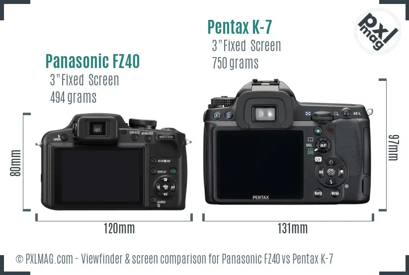 Panasonic FZ40 vs Pentax K-7 Screen and Viewfinder comparison