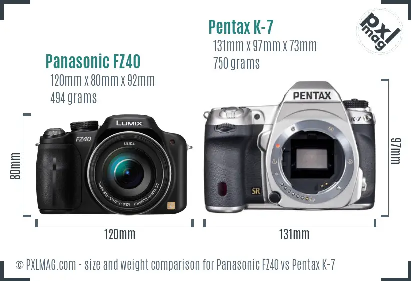 Panasonic FZ40 vs Pentax K-7 size comparison