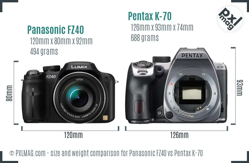 Panasonic FZ40 vs Pentax K-70 size comparison