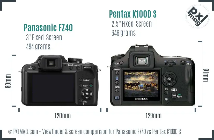 Panasonic FZ40 vs Pentax K100D S Screen and Viewfinder comparison