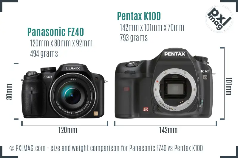 Panasonic FZ40 vs Pentax K10D size comparison