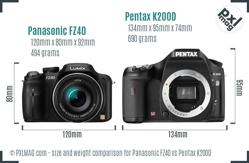 Panasonic FZ40 vs Pentax K200D size comparison