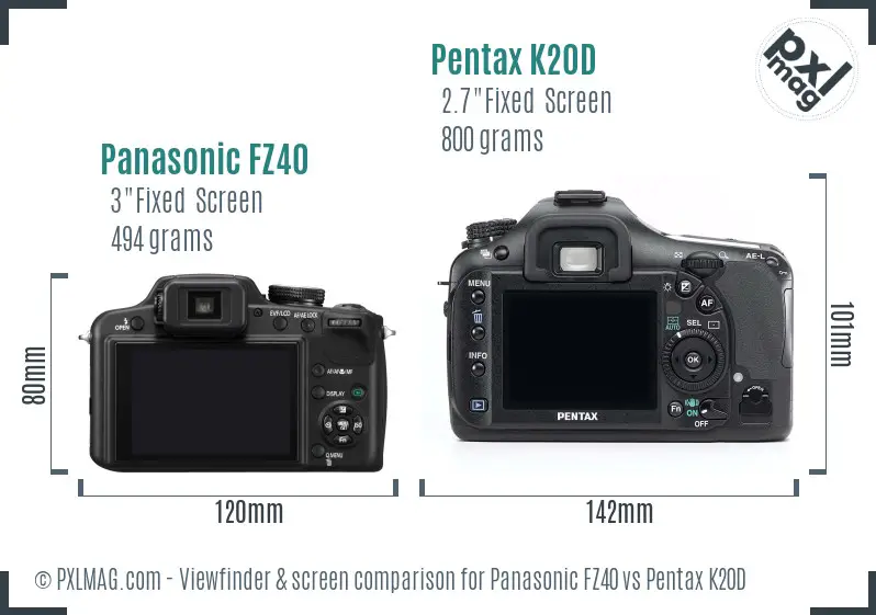Panasonic FZ40 vs Pentax K20D Screen and Viewfinder comparison