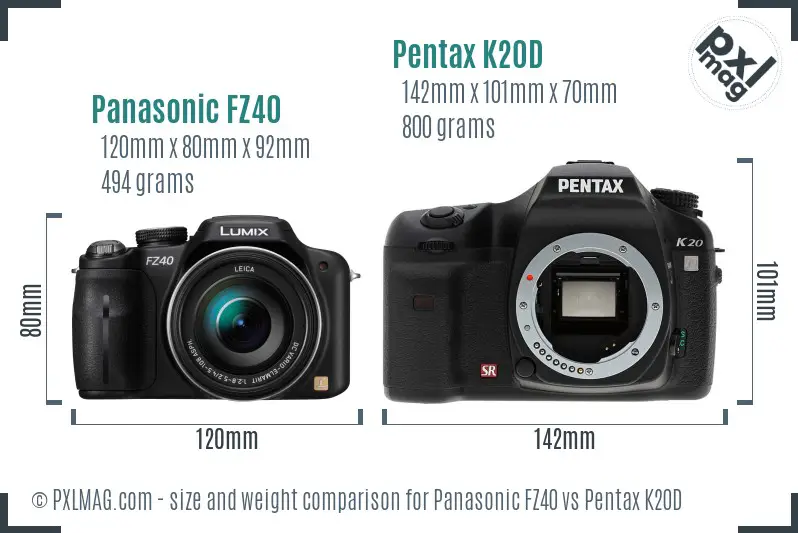 Panasonic FZ40 vs Pentax K20D size comparison