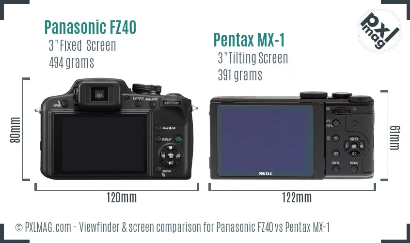 Panasonic FZ40 vs Pentax MX-1 Screen and Viewfinder comparison