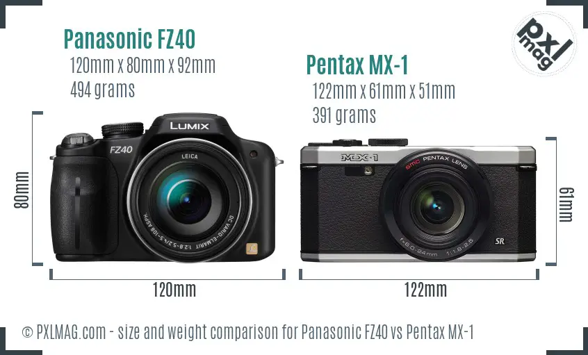 Panasonic FZ40 vs Pentax MX-1 size comparison