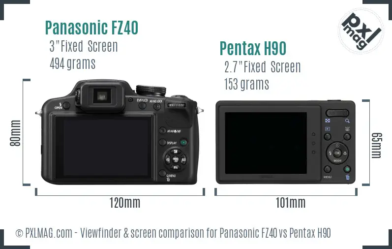 Panasonic FZ40 vs Pentax H90 Screen and Viewfinder comparison