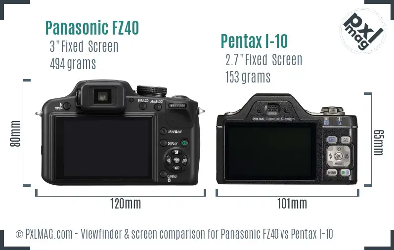 Panasonic FZ40 vs Pentax I-10 Screen and Viewfinder comparison