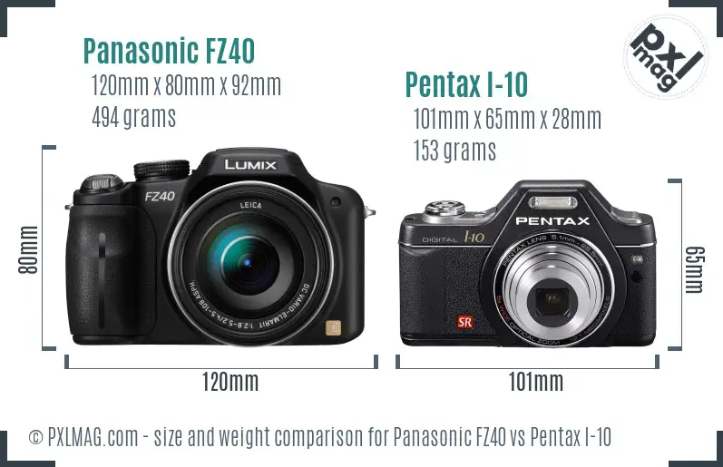 Panasonic FZ40 vs Pentax I-10 size comparison