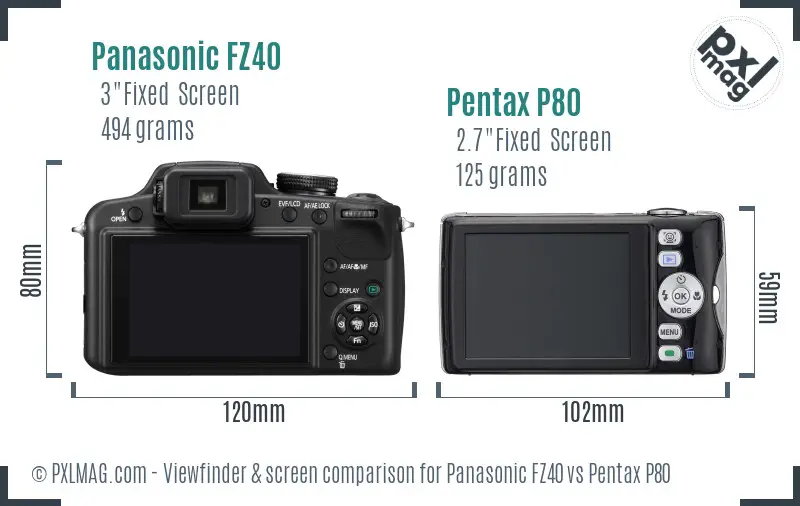 Panasonic FZ40 vs Pentax P80 Screen and Viewfinder comparison