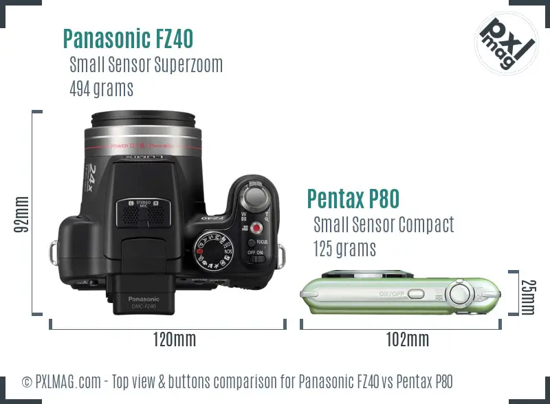 Panasonic FZ40 vs Pentax P80 top view buttons comparison