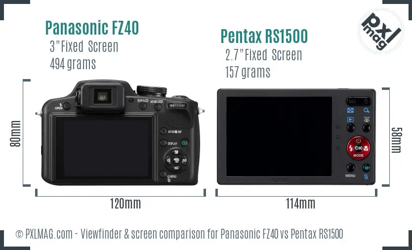 Panasonic FZ40 vs Pentax RS1500 Screen and Viewfinder comparison