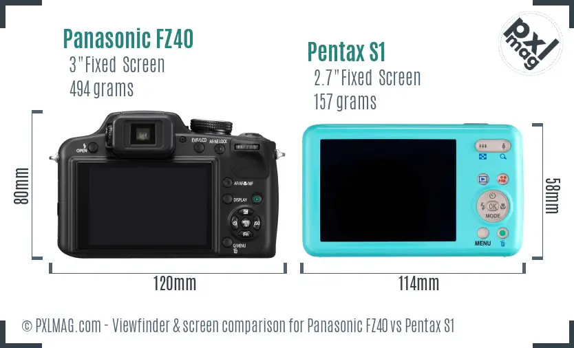 Panasonic FZ40 vs Pentax S1 Screen and Viewfinder comparison