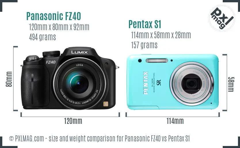 Panasonic FZ40 vs Pentax S1 size comparison