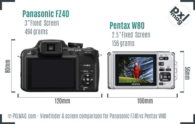 Panasonic FZ40 vs Pentax W80 Screen and Viewfinder comparison
