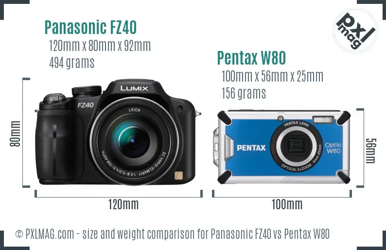 Panasonic FZ40 vs Pentax W80 size comparison