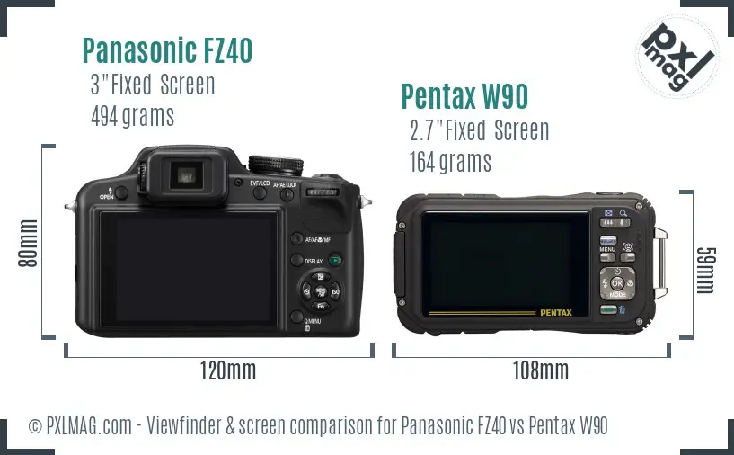 Panasonic FZ40 vs Pentax W90 Screen and Viewfinder comparison