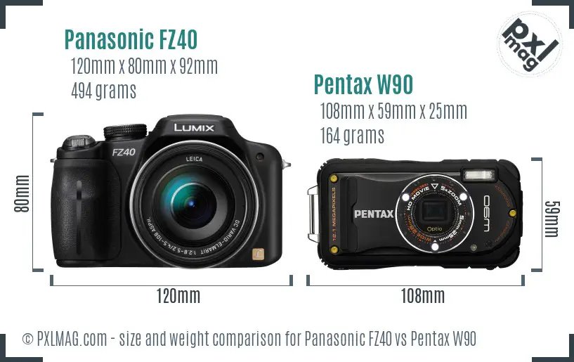 Panasonic FZ40 vs Pentax W90 size comparison