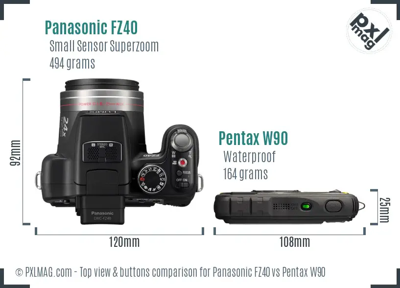 Panasonic FZ40 vs Pentax W90 top view buttons comparison