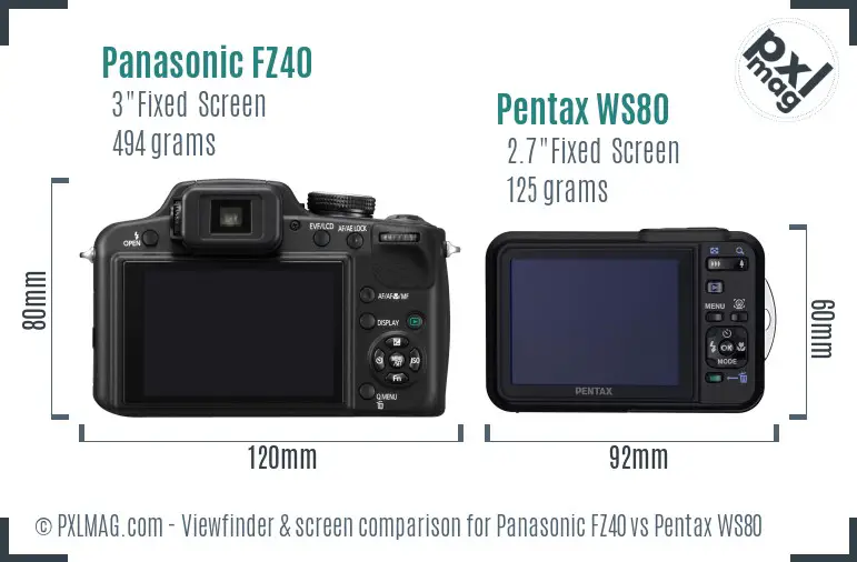 Panasonic FZ40 vs Pentax WS80 Screen and Viewfinder comparison