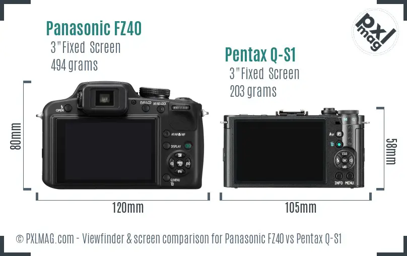 Panasonic FZ40 vs Pentax Q-S1 Screen and Viewfinder comparison