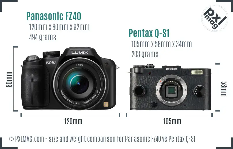 Panasonic FZ40 vs Pentax Q-S1 size comparison