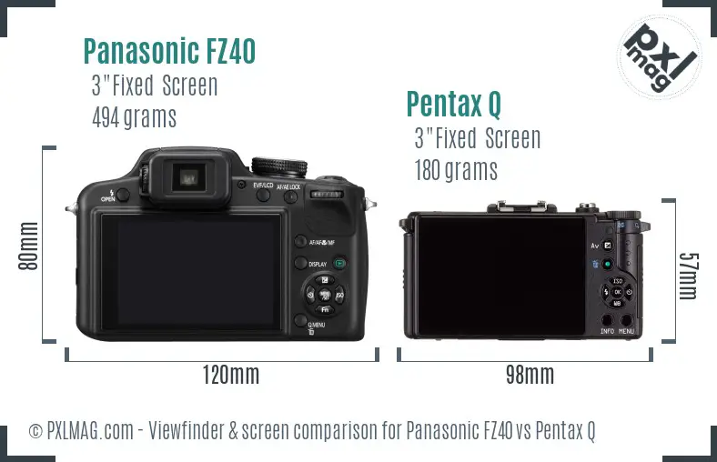 Panasonic FZ40 vs Pentax Q Screen and Viewfinder comparison