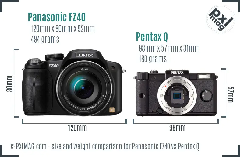 Panasonic FZ40 vs Pentax Q size comparison