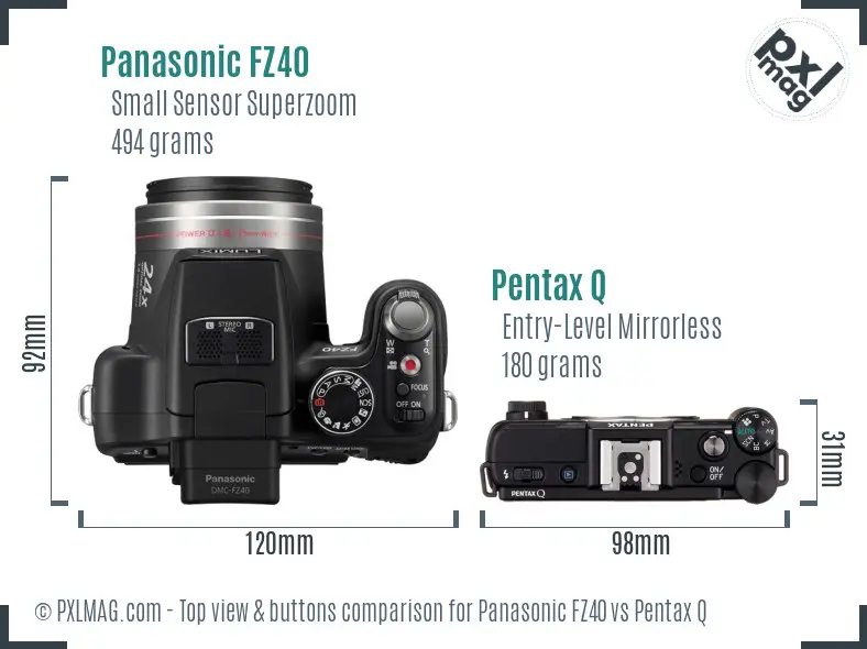 Panasonic FZ40 vs Pentax Q top view buttons comparison