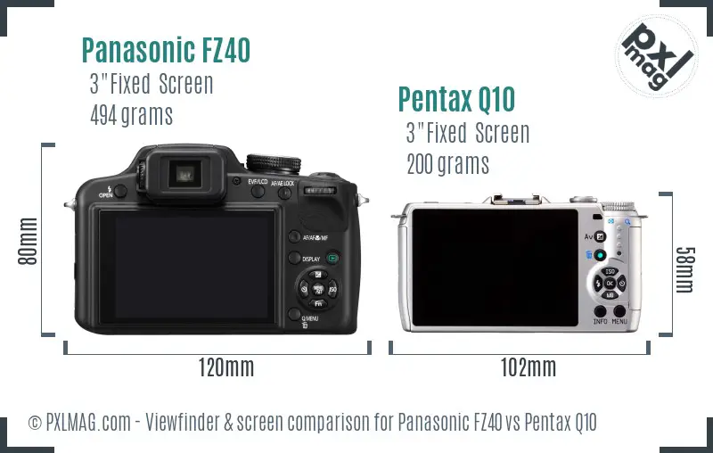 Panasonic FZ40 vs Pentax Q10 Screen and Viewfinder comparison