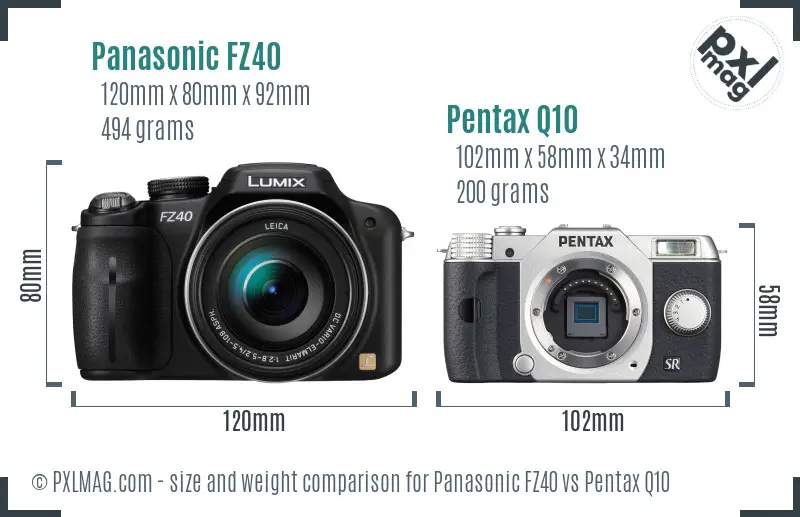 Panasonic FZ40 vs Pentax Q10 size comparison