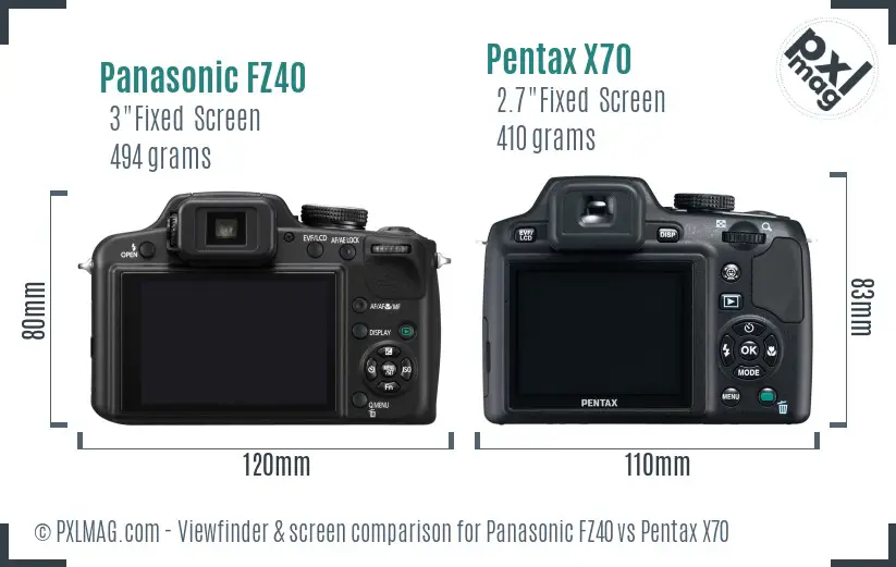 Panasonic FZ40 vs Pentax X70 Screen and Viewfinder comparison