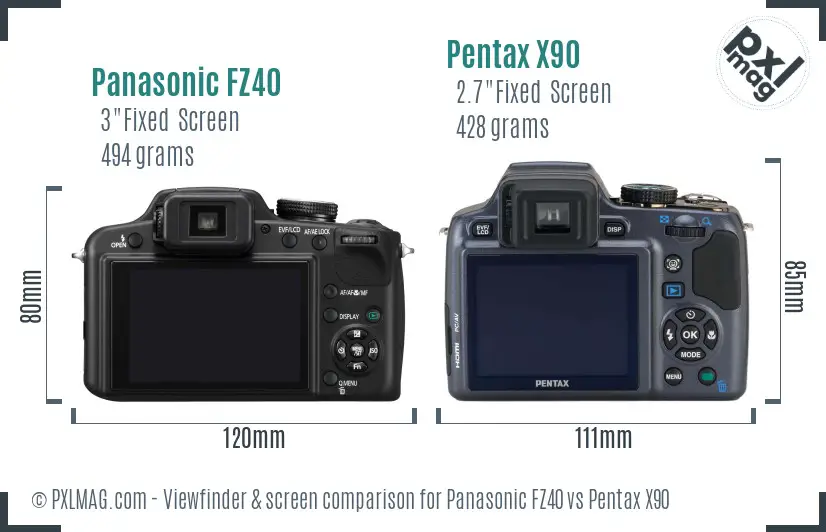 Panasonic FZ40 vs Pentax X90 Screen and Viewfinder comparison