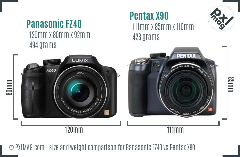 Panasonic FZ40 vs Pentax X90 size comparison