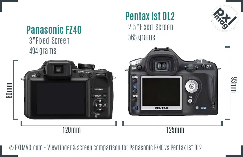 Panasonic FZ40 vs Pentax ist DL2 Screen and Viewfinder comparison