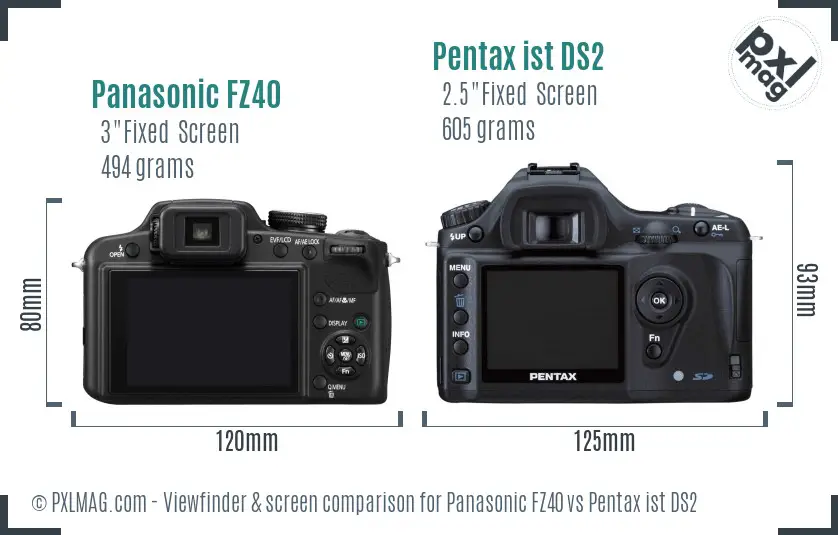 Panasonic FZ40 vs Pentax ist DS2 Screen and Viewfinder comparison