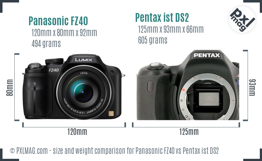 Panasonic FZ40 vs Pentax ist DS2 size comparison
