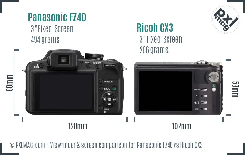 Panasonic FZ40 vs Ricoh CX3 Screen and Viewfinder comparison