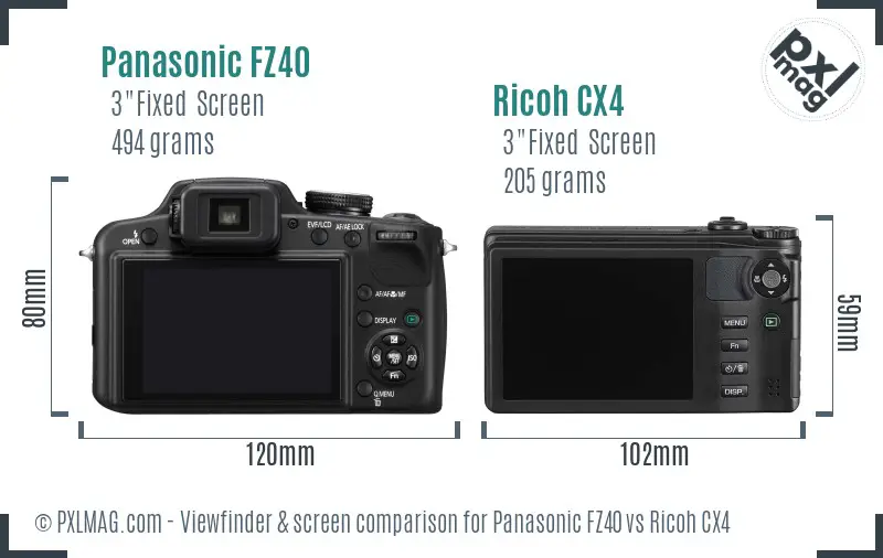 Panasonic FZ40 vs Ricoh CX4 Screen and Viewfinder comparison