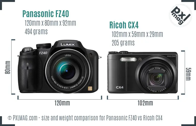 Panasonic FZ40 vs Ricoh CX4 size comparison