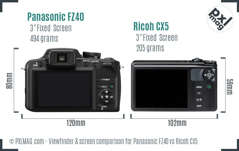 Panasonic FZ40 vs Ricoh CX5 Screen and Viewfinder comparison