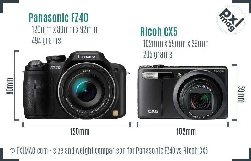 Panasonic FZ40 vs Ricoh CX5 size comparison