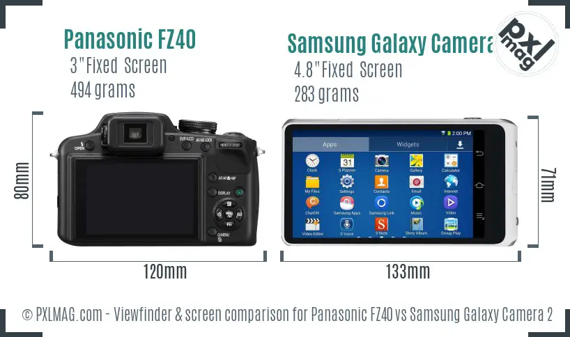 Panasonic FZ40 vs Samsung Galaxy Camera 2 Screen and Viewfinder comparison Panasonic FZ40 vs Samsung Galaxy Camera 2 Screen and Viewfinder comparison
