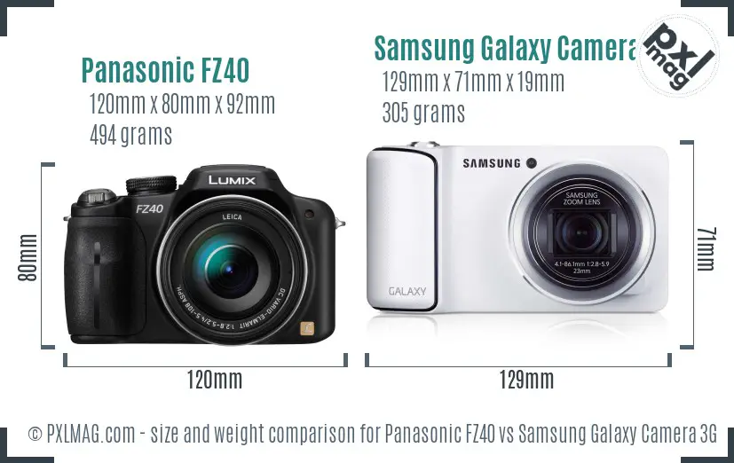 Panasonic FZ40 vs Samsung Galaxy Camera 3G size comparison