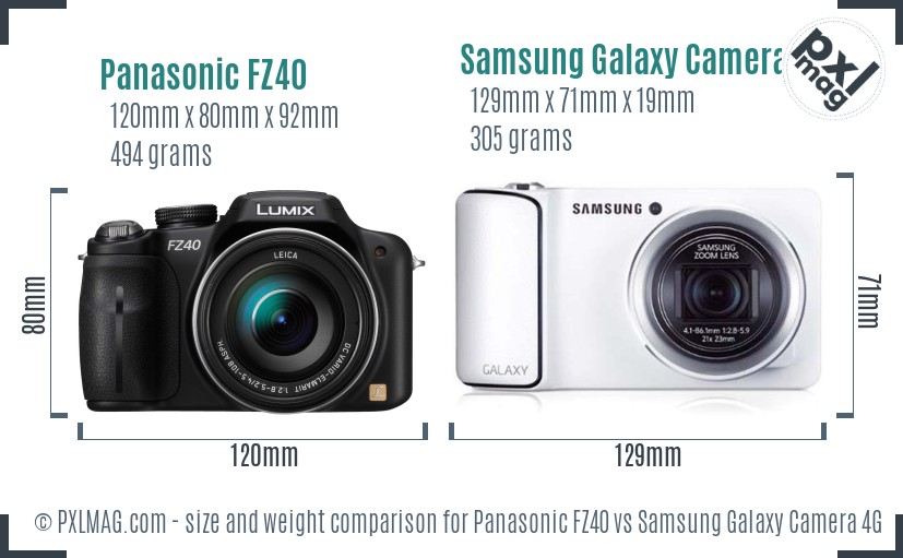 Panasonic FZ40 vs Samsung Galaxy Camera 4G size comparison Panasonic FZ40 vs Samsung Galaxy Camera 4G size comparison