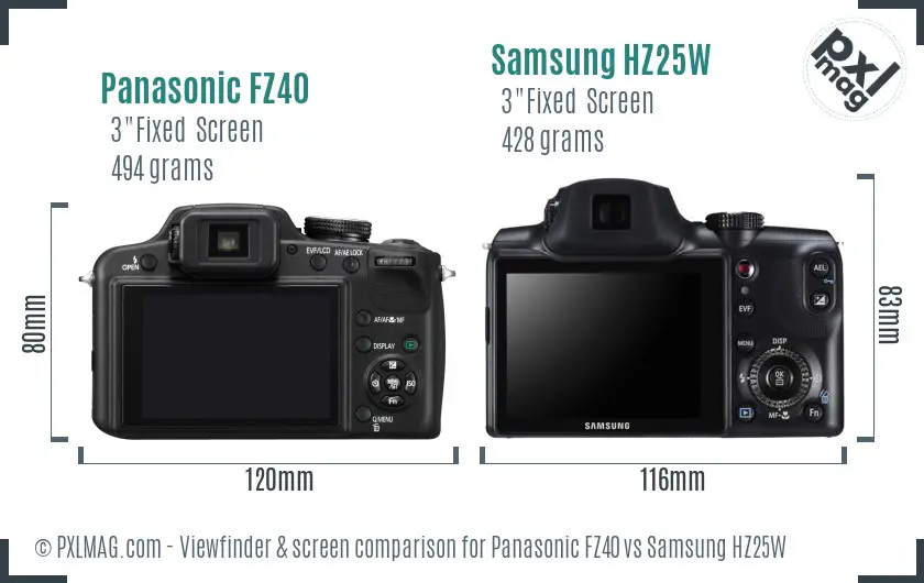 Panasonic FZ40 vs Samsung HZ25W Screen and Viewfinder comparison